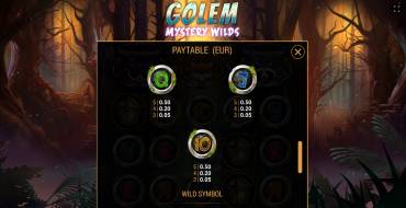 Golem Mystery Wilds: Auszahlungstabelle