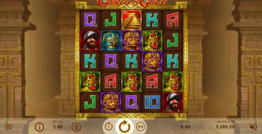 Gonzo's Gold: Thema
