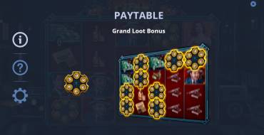 Grand Loot: Bonus-Spiel