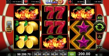 Great 27: Gewinne