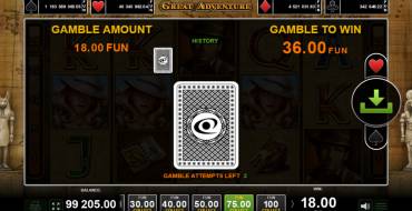 Great Adventure: Risiko-Spiel