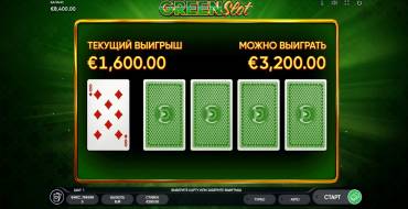 Green Slot: Risiko-Spiel