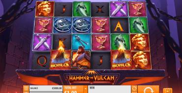 Hammer of Vulcan: Thema
