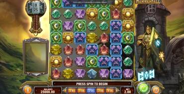Hammerfall: Thema