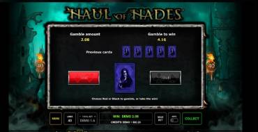 Haul of Hades: Risiko-Spiel