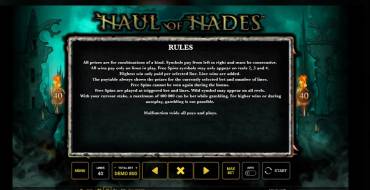 Haul of Hades: Regeln