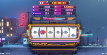 Hearts Highway: Einzigartige Merkmale