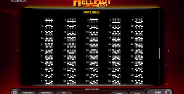 Hell Hot 100: Zeilen
