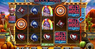 Hell's Hogs: Thema