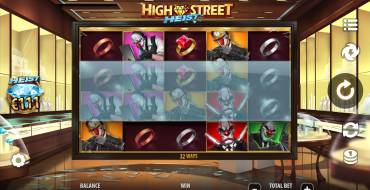 Highstreet Heist: Thema