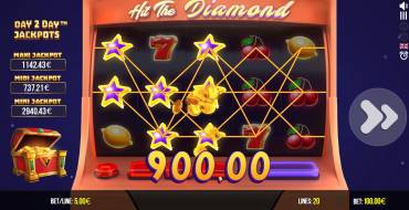 Hit The Diamond: Gewinne
