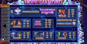 Hope Diamond: Auszahlungstabelle