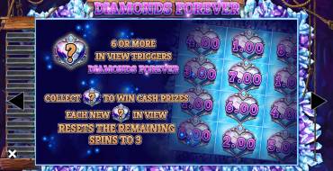 Hope Diamond: Bonus Spiele