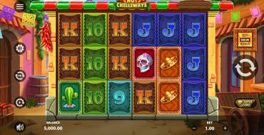 Hot Chilliways: Gestaltung