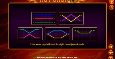 Hot Choice Deluxe: Zeilen