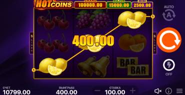 Hot Coins Hold and Win: Gewinne