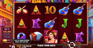 Hot Fiesta: Thema