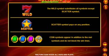 Hot Fruits 20 Cash Spins: Regeln