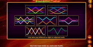 Hot Fruits 20 Cash Spins: Zeilen