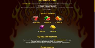 Hot Fruits on Fire: Auszahlungstabelle