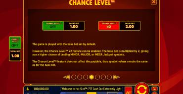 Hot Slot: 777 Cash Out Extremely Light: Einzigartige Merkmale