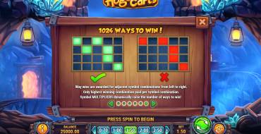 Hugo Carts: Regeln