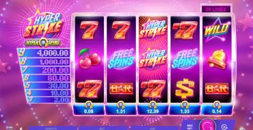 Hyper Strike HyperSpins: Thema