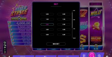Hyper Strike HyperSpins: Die Wette