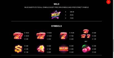 Hyper Strike HyperSpins: Auszahlungstabelle