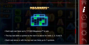 Hypernova Megaways: Regeln