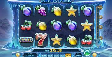 Ice Joker: Gewinne