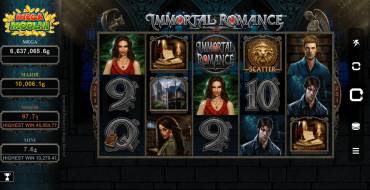 Immortal Romance Mega Moolah: Thema