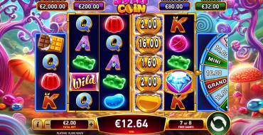 Immortal Ways Sweet Coin: Einzigartige Merkmale