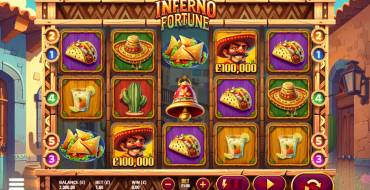 Inferno Fortune: Spielautomat
