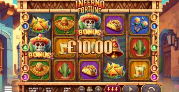 Inferno Fortune: Gewinne