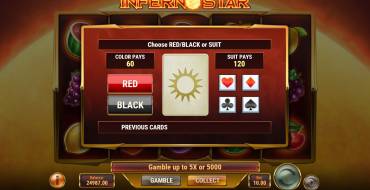 Inferno Star: Risiko-Spiel