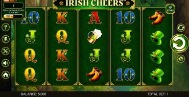 Irish Cheers: Spielautomat