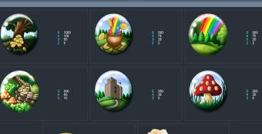 Irish Luck Slot: Auszahlungstabelle