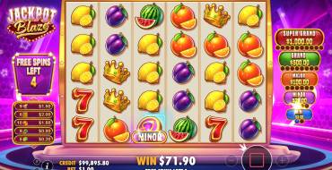 Jackpot Blaze: Einzigartige Merkmale