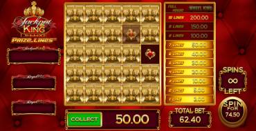 Jackpot King Prize Lines: Gewinne