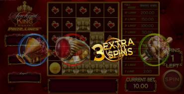 Jackpot King Prize Lines: Freispiele und/oder Neudrehungen