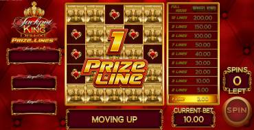 Jackpot King Prize Lines: Einzigartige Merkmale