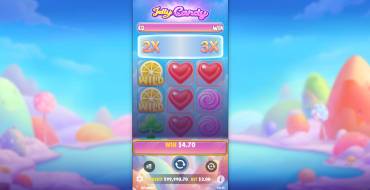 Jelly Candy: Gewinne