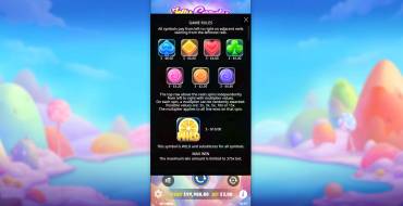 Jelly Candy: Auszahlungstabelle