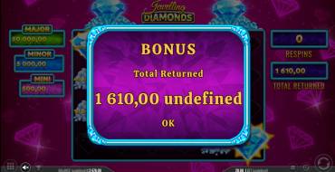 Jewelling Diamonds: Gewinne