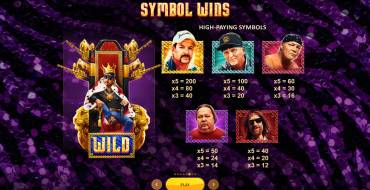 Joe Exotic: Auszahlungstabelle