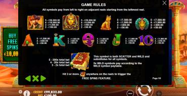 John Hunter and the Book of Tut: Tabelle
