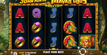 John Hunter and the Mayan Gods: Thema