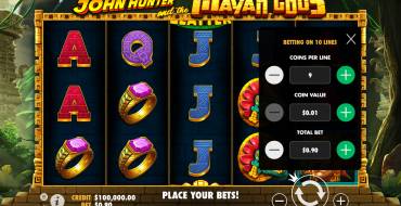 John Hunter and the Mayan Gods: Wetten