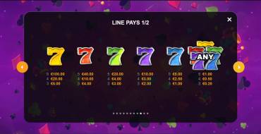 Joker Catcher 7s: Auszahlungstabelle